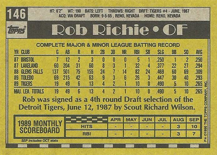 Rob Richie  baseball card collectible - Main Image 2