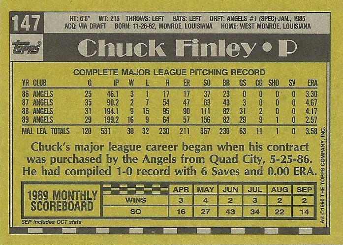 Chuck Finley  baseball card collectible - Main Image 2