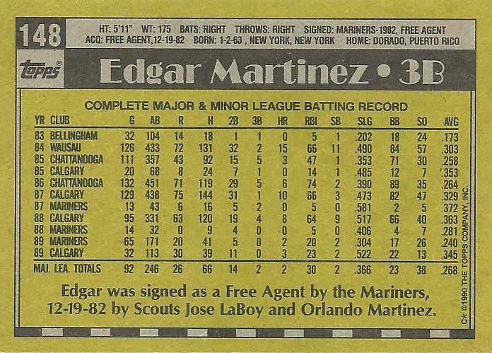Edgar Martinez  baseball card collectible - Main Image 2