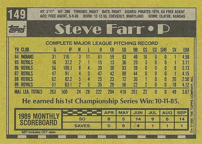 Steve Farr  baseball card collectible - Main Image 2