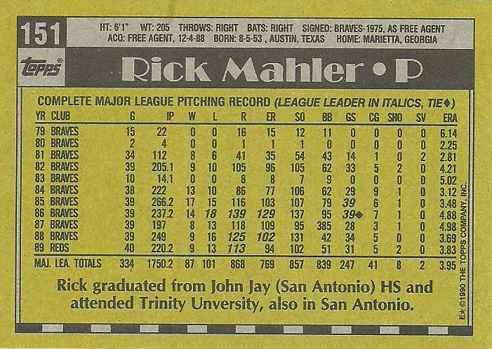 Rick Mahler  baseball card collectible - Main Image 2