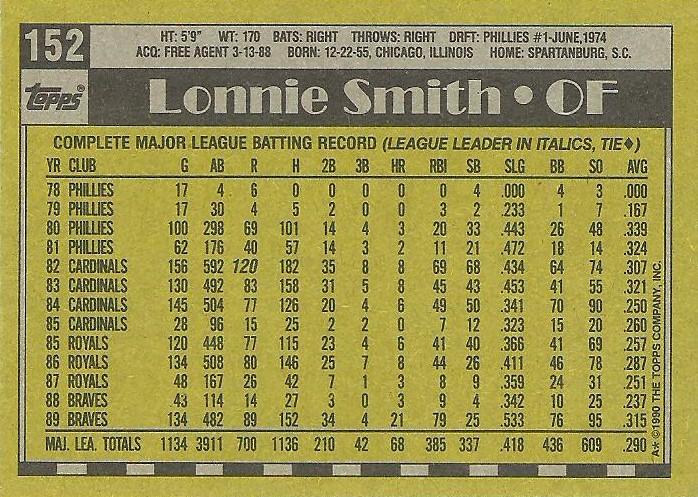 Lonnie Smith  baseball card collectible - Main Image 2