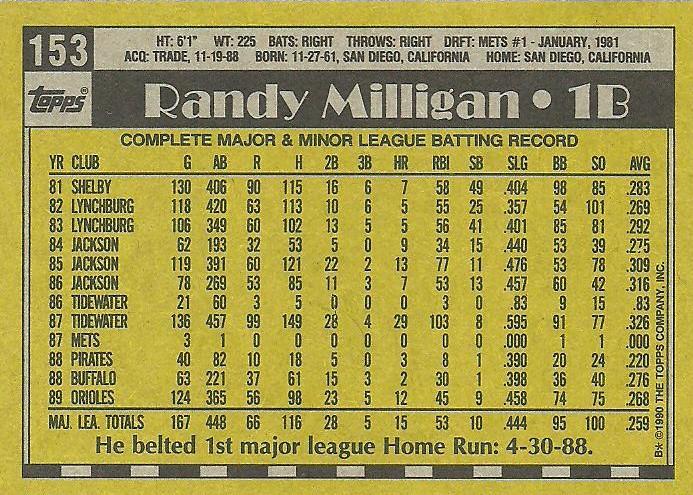 Randy Milligan  baseball card collectible - Main Image 2