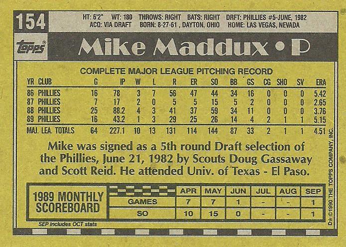 Mike Maddux  baseball card collectible - Main Image 2