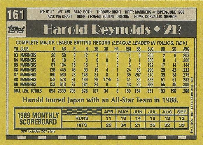 Harold Reynolds  baseball card collectible - Main Image 2