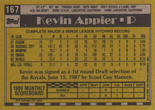Kevin Appier  baseball card collectible - Main Image 2