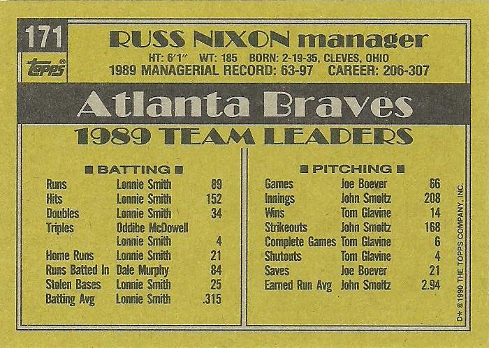 Russ Nixon  baseball card collectible - Main Image 2