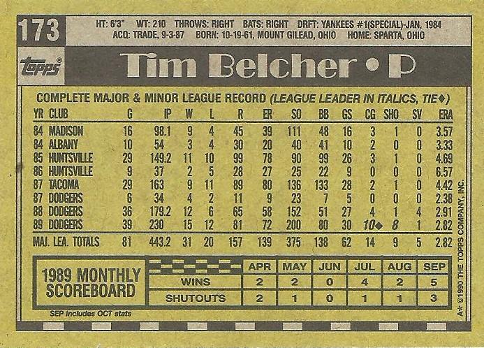 Tim Belcher  baseball card collectible - Main Image 2