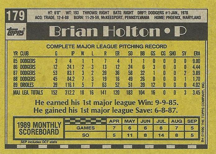 Brian Holton  baseball card collectible - Main Image 2