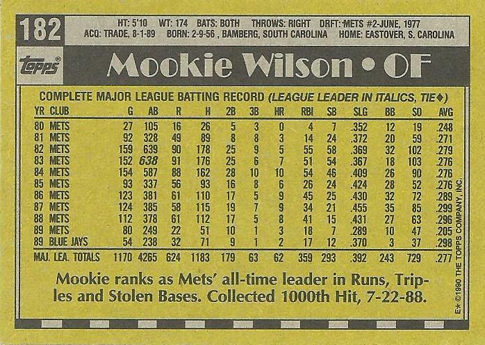Mookie Wilson  baseball card collectible - Main Image 2