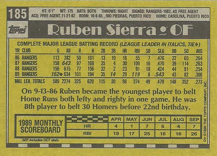 Ruben Sierra  baseball card collectible - Main Image 2