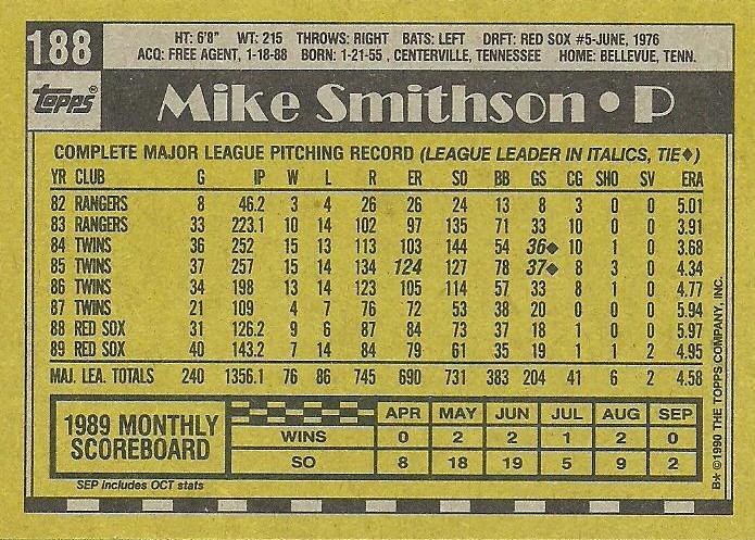 Mike Smithson  baseball card collectible - Main Image 2