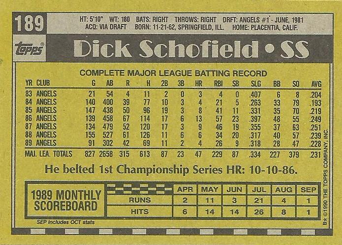 Dick Schofield  baseball card collectible - Main Image 2