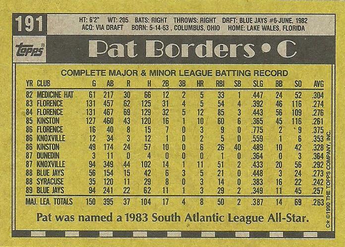 Pat Borders  baseball card collectible - Main Image 2