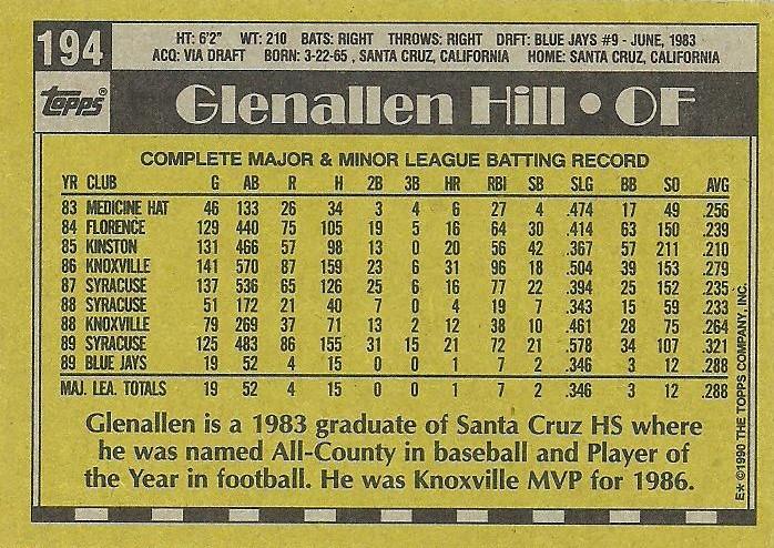 Glenallen Hill  baseball card collectible - Main Image 2