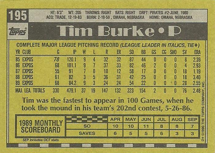 Tim Burke  baseball card collectible - Main Image 2
