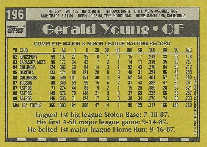 Gerald Young  baseball card collectible - Main Image 2