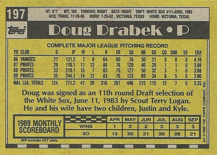 Doug Drabek  baseball card collectible - Main Image 2
