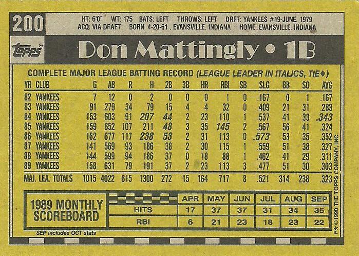 Don Mattingly  baseball card collectible - Main Image 2