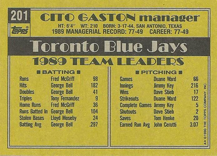 Cito Gaston  baseball card collectible - Main Image 2