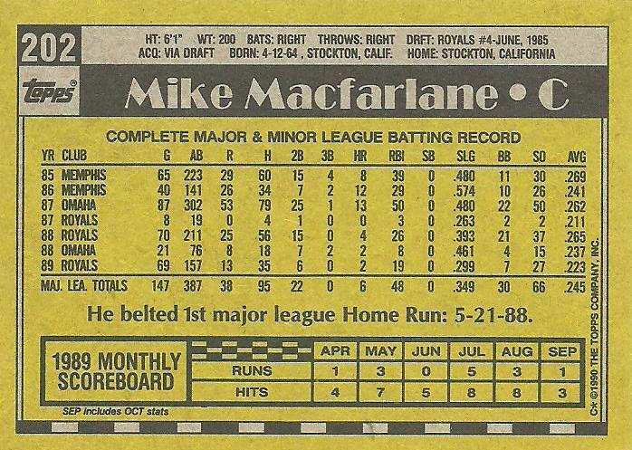 Mike Macfarlane  baseball card collectible - Main Image 2