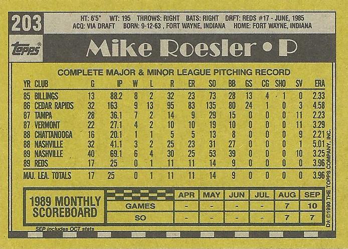 Mike Roesler  baseball card collectible - Main Image 2