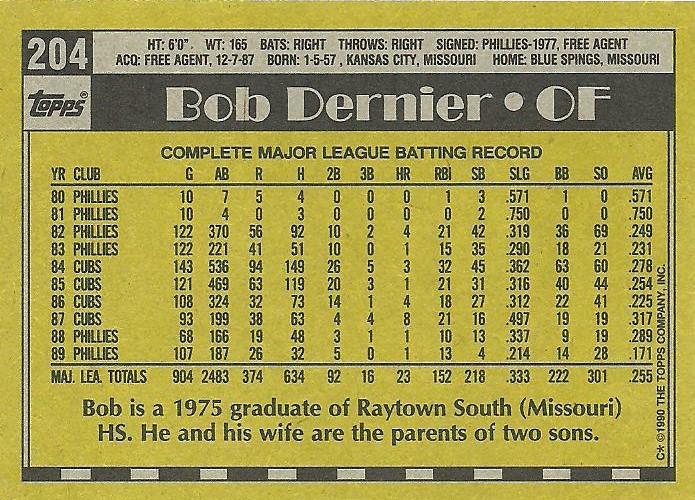 Bob Dernier  baseball card collectible - Main Image 2