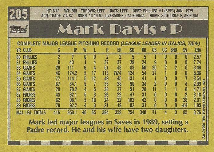 Mark Davis  baseball card collectible - Main Image 2