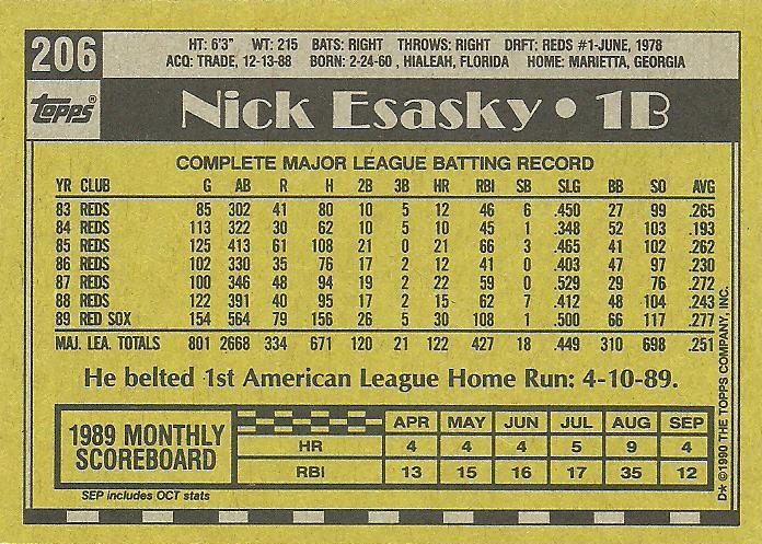 Nick Esasky  baseball card collectible - Main Image 2