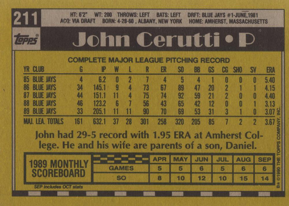 John Cerutti  baseball card collectible - Main Image 2