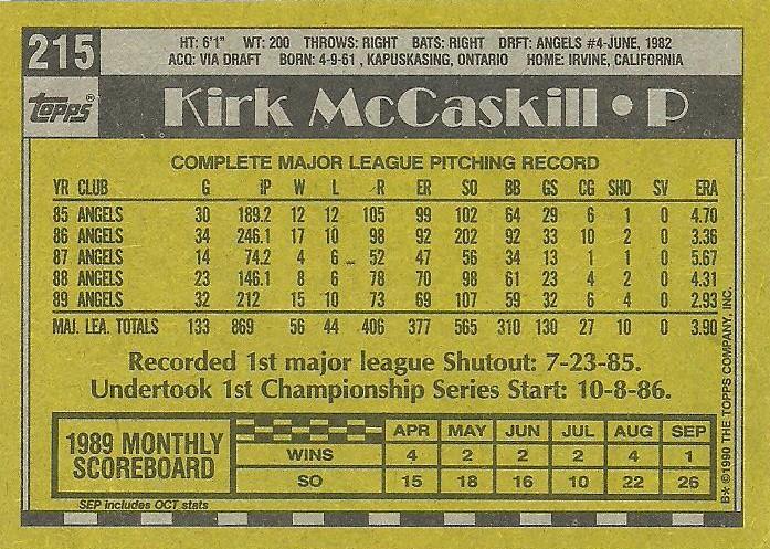Kirk McCaskill  baseball card collectible - Main Image 2