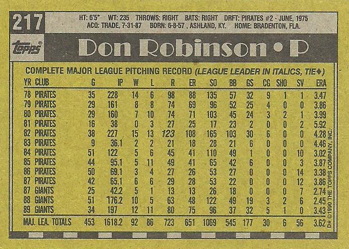 Don Robinson  baseball card collectible - Main Image 2