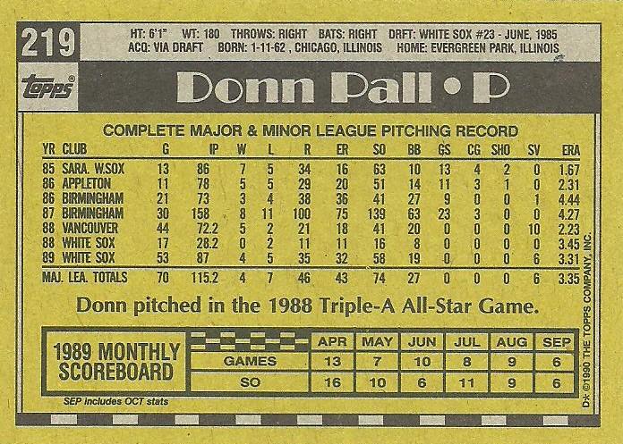 Donn Pall  baseball card collectible - Main Image 2