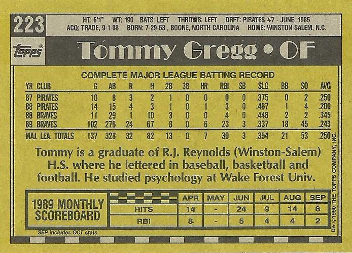 Tommy Gregg  baseball card collectible - Main Image 2