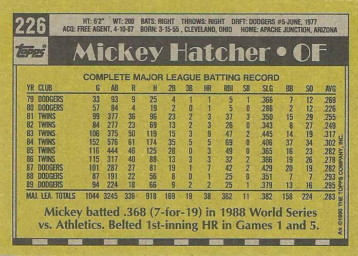 Mickey Hatcher  baseball card collectible - Main Image 2