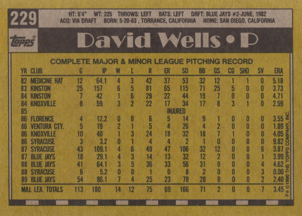 David Wells  baseball card collectible - Main Image 2