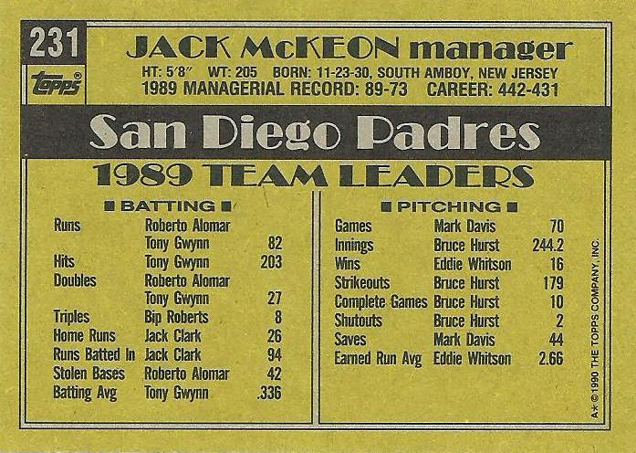 Jack McKeon  baseball card collectible - Main Image 2