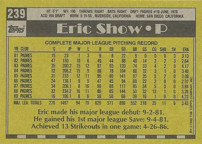 Eric Show  baseball card collectible - Main Image 2