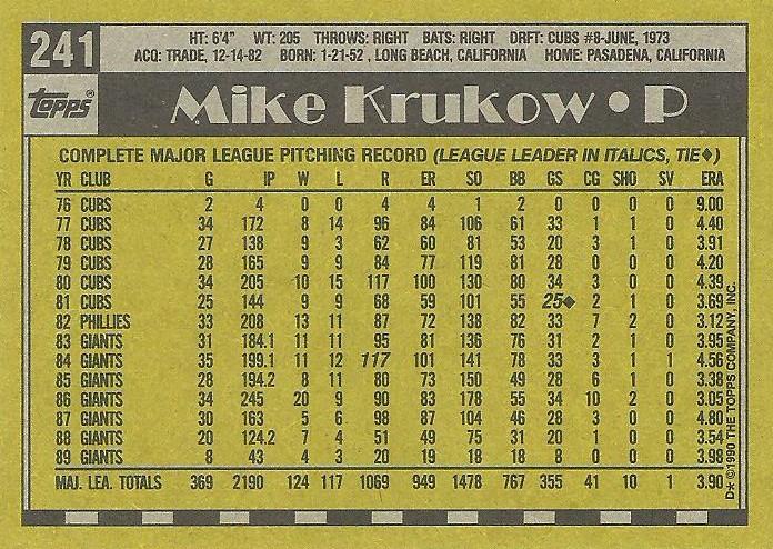 Mike Krukow  baseball card collectible - Main Image 2