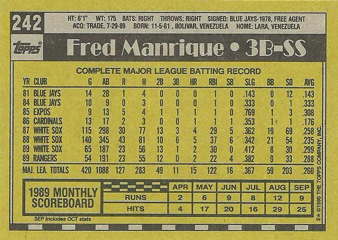 Fred Manrique  baseball card collectible - Main Image 2
