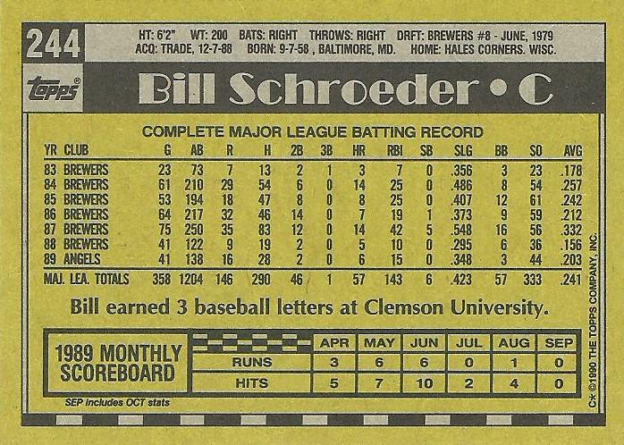 Bill Schroeder  baseball card collectible - Main Image 2