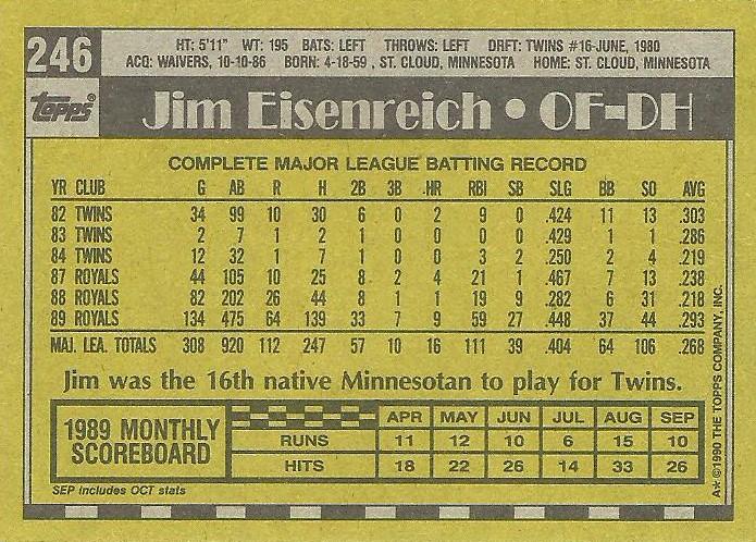 Jim Eisenreich  baseball card collectible - Main Image 2