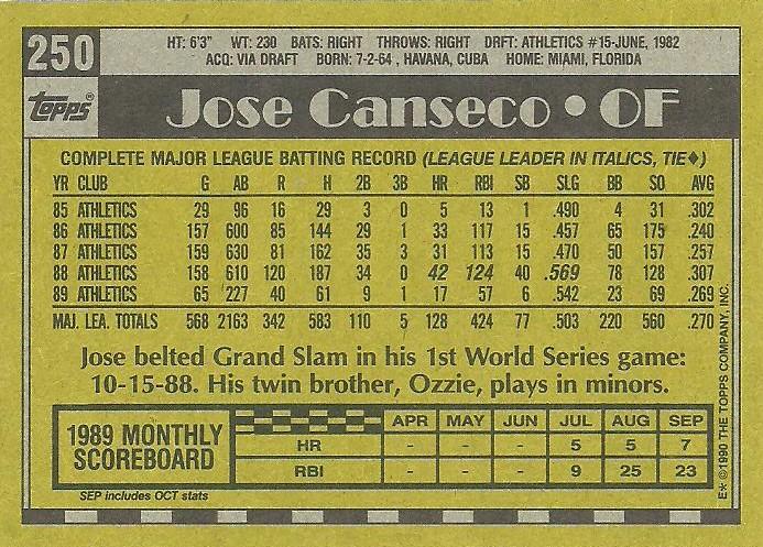 Jose Canseco  baseball card collectible - Main Image 2