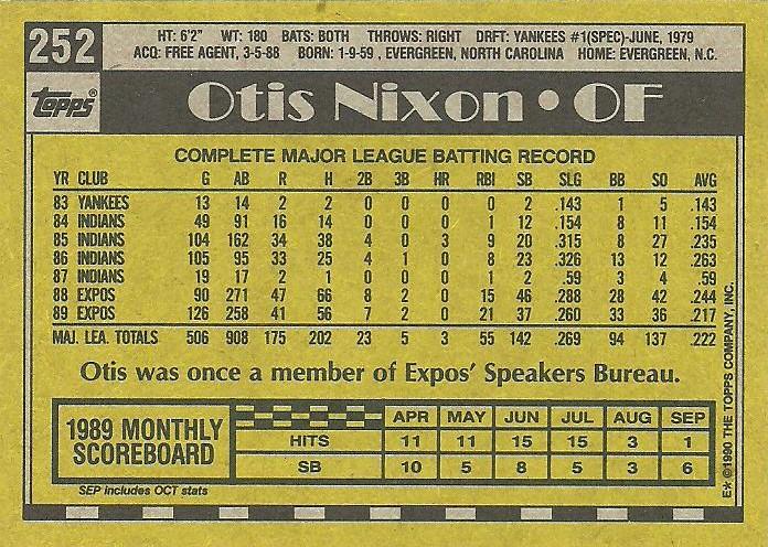 Otis Nixon  baseball card collectible - Main Image 2