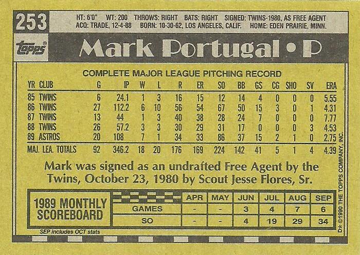 Mark Portugal  baseball card collectible - Main Image 2
