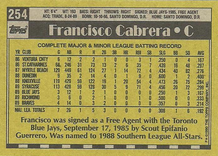 Francisco Cabrera  baseball card collectible - Main Image 2