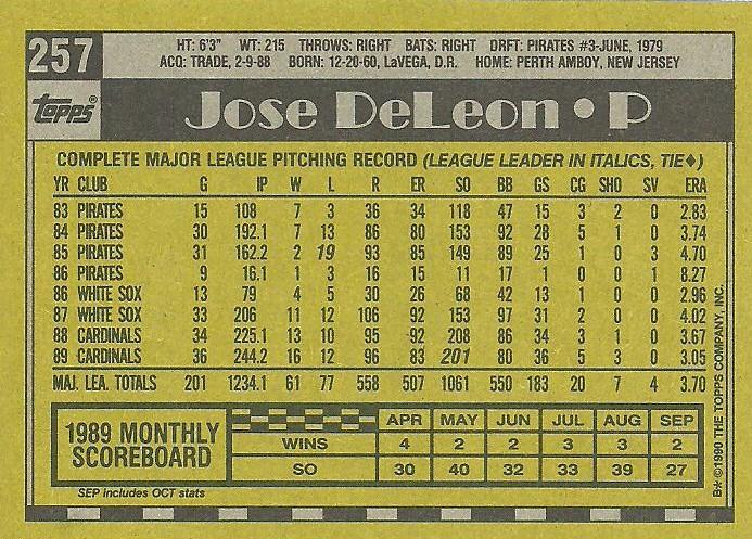 Jose DeLeon  baseball card collectible - Main Image 2