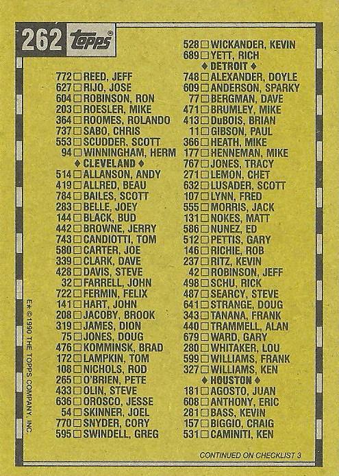 Checklist 2 of 6  baseball card collectible - Main Image 2