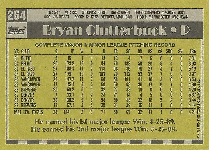 Bryan Clutterbuck  baseball card collectible - Main Image 2