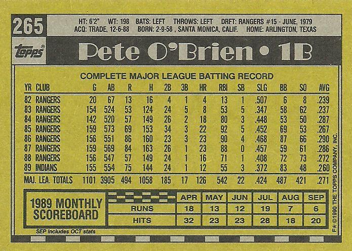 Pete O’Brien  baseball card collectible - Main Image 2